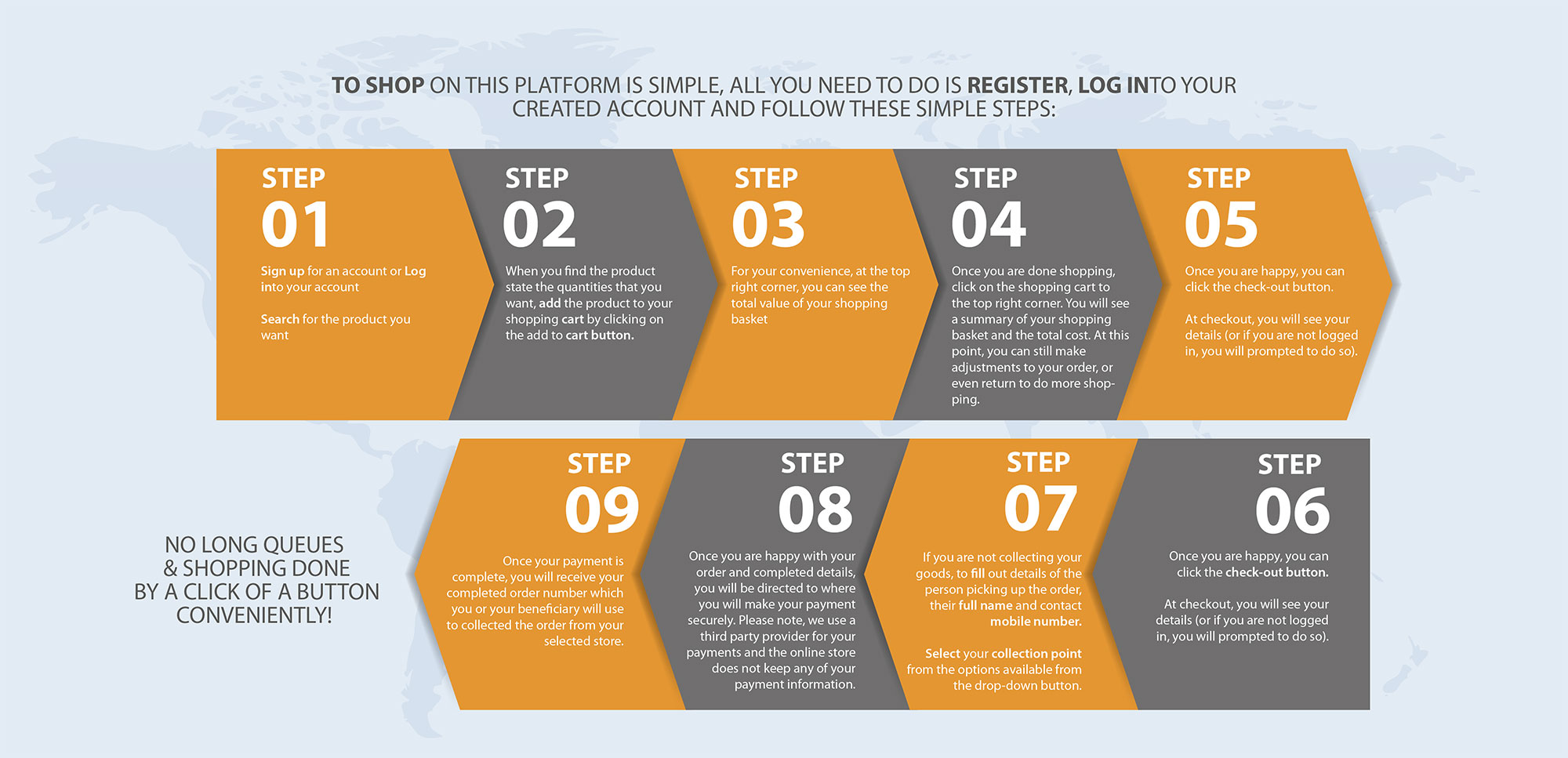 How to buy online OK Zimbabwe Online Shop